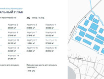 Вид территории. Сухой склад (+18) Склад ИНСИТИ Тахтамукай Респ Адыгея, аул Тахтамукай, 500 000 м2 фото 2